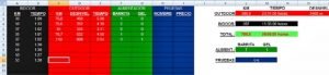 Registro de todos los entrenamientos en Excel