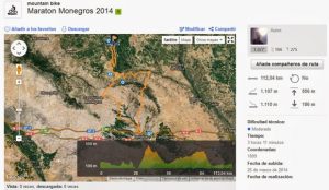 Maratón Monegros en Wikiloc